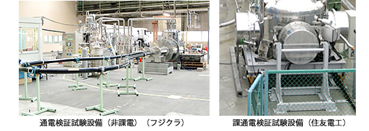 66kV大電流・低損失超電導電力ケーブルを開発