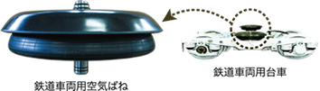 鉄道車両用空気ばね