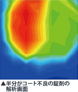 半分がコート不良の錠剤の解析画面