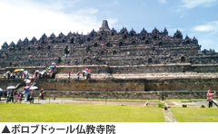 ボロブドゥール仏教寺院