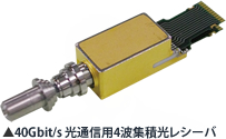 40Gbit/s 光通信用4波集積光レシーバ