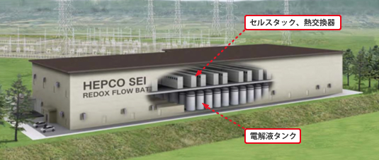 設備完成予想図