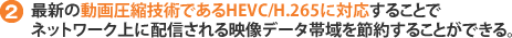 2.最新の動画圧縮技術であるHEVC/H.265に対応することでネットワーク上に配信される映像データ帯域を節約することができる。