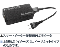 スマートメーター接続用PLCリピータ