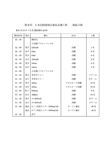 陸上フェスタ競技日程